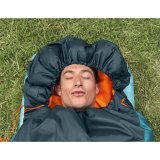 Sovs�ck Ridgelite 2,30m x 80cm x 60cm #4