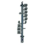 TERMOMETERFABRIKEN Udendrs Termometer Metal #1
