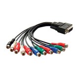 BLACKMAGIC Cable Intensity Pro  #1