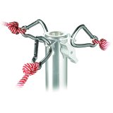 MANFROTTO Vindstabiliserings Kit 087WBK #1