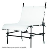MANFROTTO Fotobord u/Plade 220PSLB Sort #1