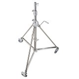 AVENGER WindUp Stand 40 B6040X #1
