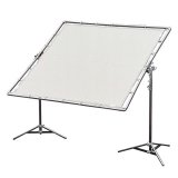 AVENGER Fold Away Frame H2010 366x244cm Butterfly #1